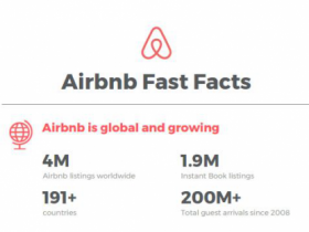 Airbnb国际业务开发负责人走了 公司用数据作回应