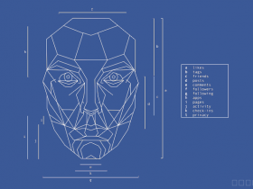 Facebook开发新技术：用照片自动生成卡通头像