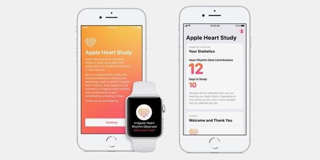苹果推出心脏研究App 联手斯坦福进行心脏项目研究